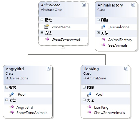 class_diagram